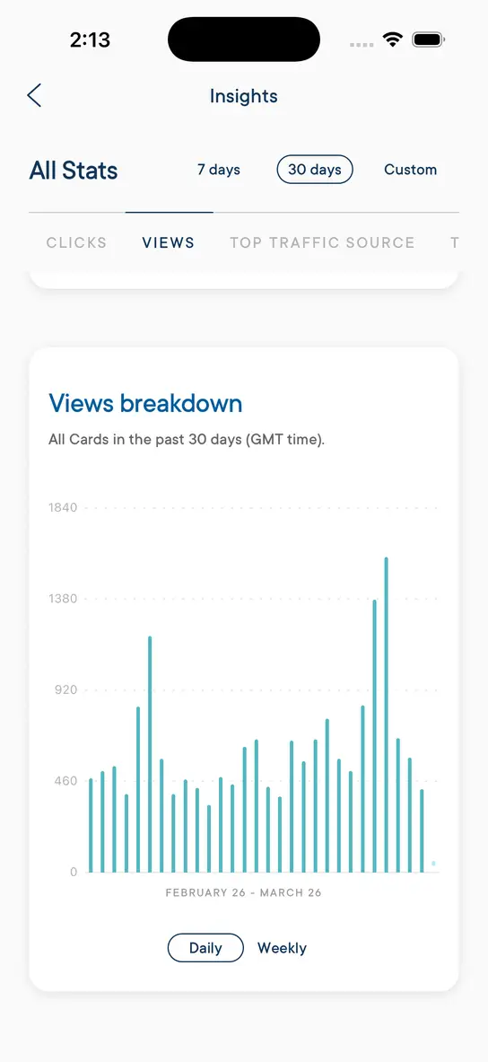 Get the inside scoop 2