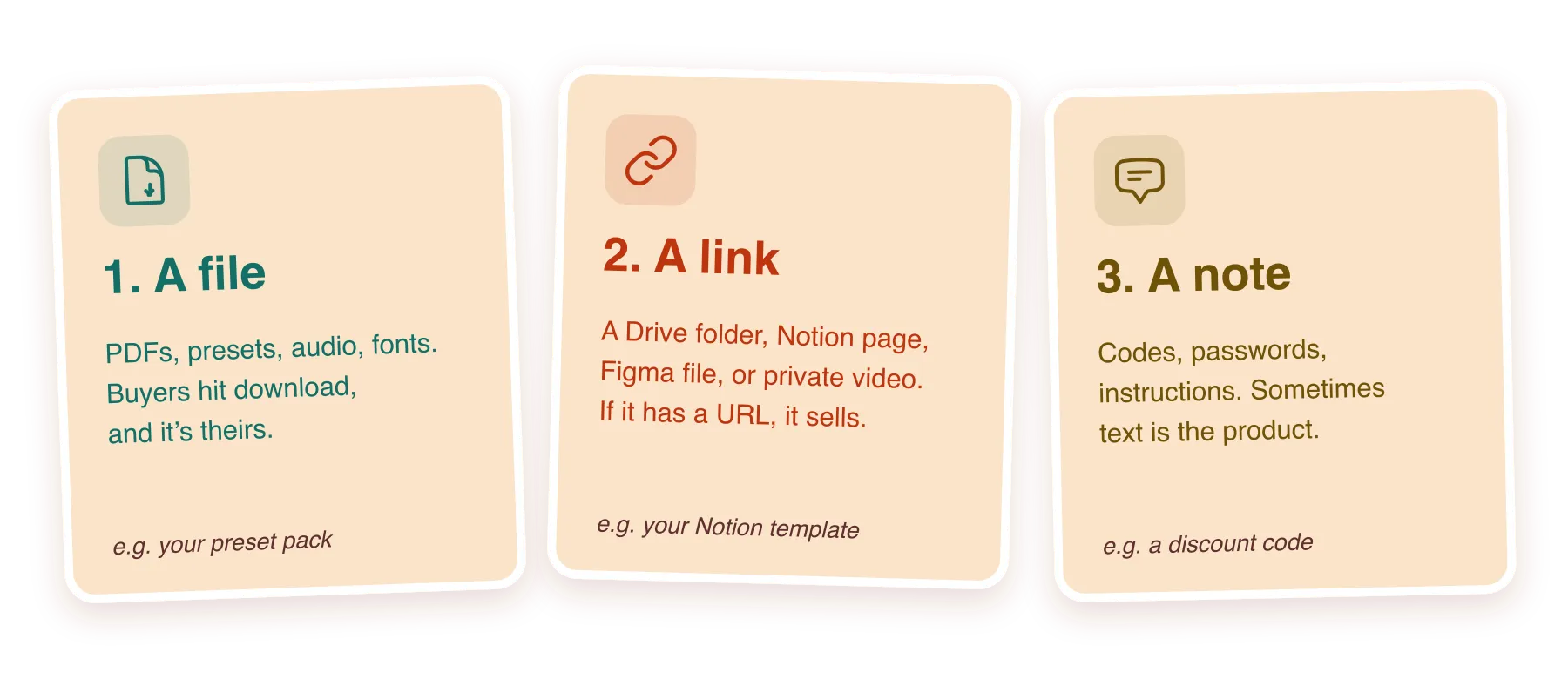 The three shapes of a digital product | a file, a link, or a note